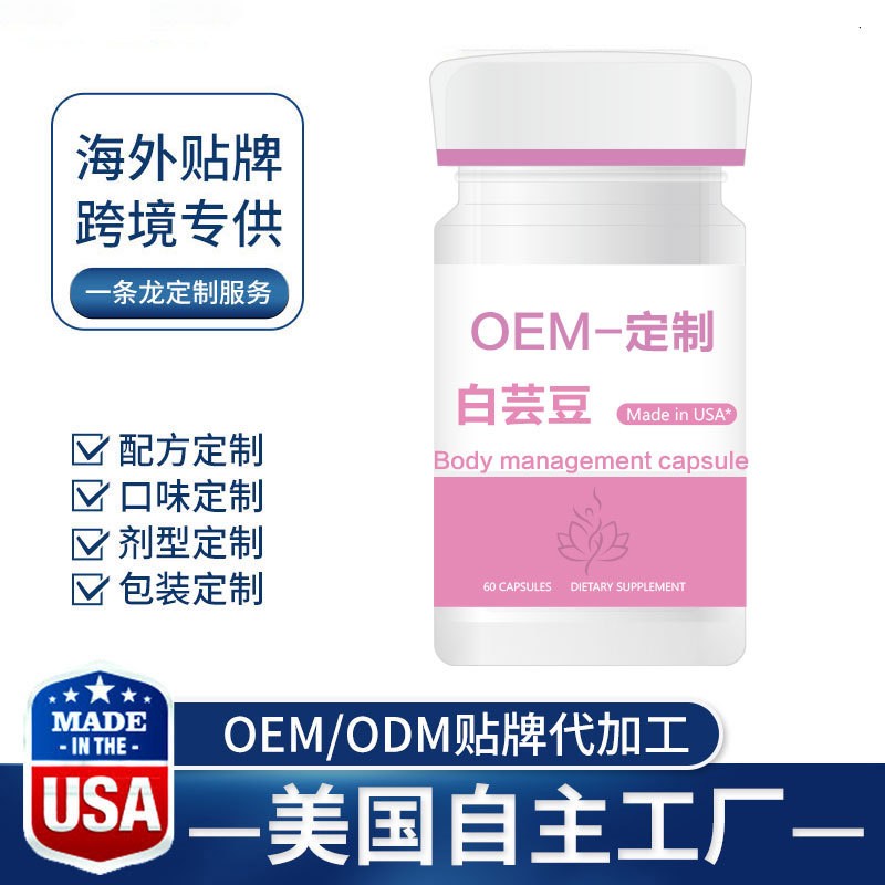 [produtname]