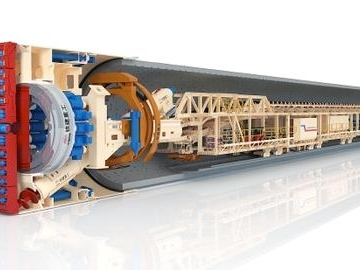 盾构机的核心类型宥哪些？