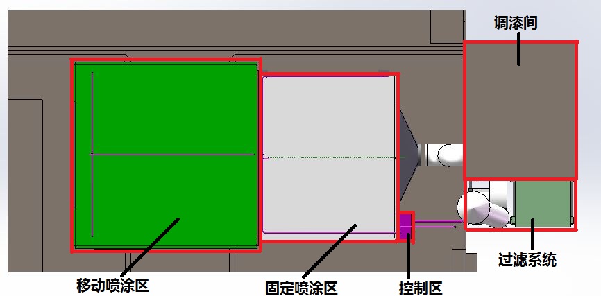 喷漆房竣工并投入使用