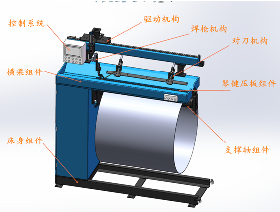 南京ZYZ800型直缝焊机