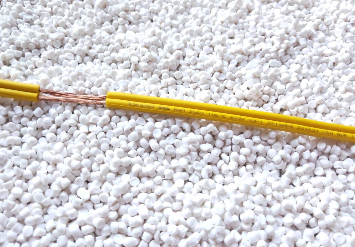 UL/CUL認證電纜印字代表什么含義？